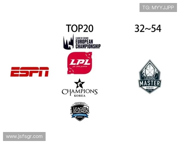 青年赛积分榜更新IG战队以79分稳居第一名