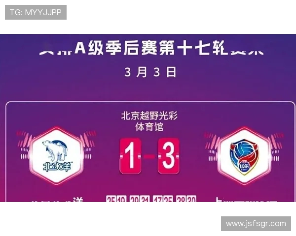 上海排球队在联合会杯积分榜中以53分稳居第一名 上海排球队在联合会杯积分榜中以53分稳居第一名