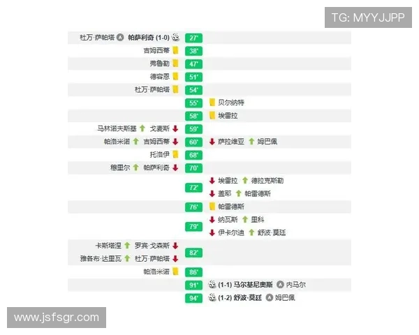 成都与重庆足球队赛后复盘分析意识碰撞与战术较量的深度剖析