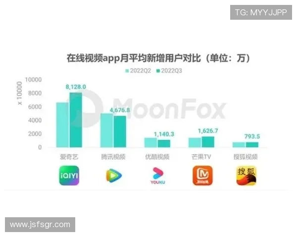 成都网球队引领最新网球意识TOP10榜单，实力与智慧并存